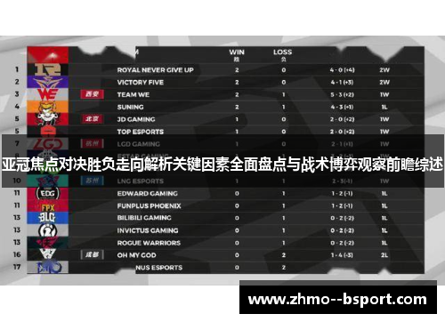 亚冠焦点对决胜负走向解析关键因素全面盘点与战术博弈观察前瞻综述