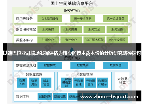以迪巴拉亚冠临场发挥评估为核心的技术战术价值分析研究路径探讨
