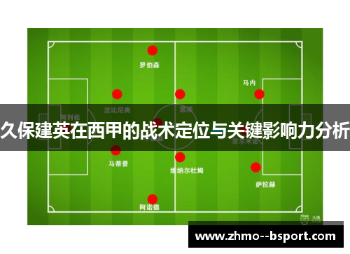 久保建英在西甲的战术定位与关键影响力分析 久保建英在西甲的战术定位与关键影响力分析