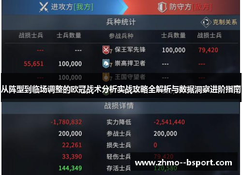 从阵型到临场调整的欧冠战术分析实战攻略全解析与数据洞察进阶指南 从阵型到临场调整的欧冠战术分析实战攻略全解析与数据洞察进阶指南