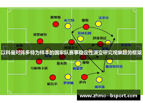 以科曼对阵多特为样本的国家队赛事稳定性演变研究观察趋势框架 以科曼对阵多特为样本的国家队赛事稳定性演变研究观察趋势框架